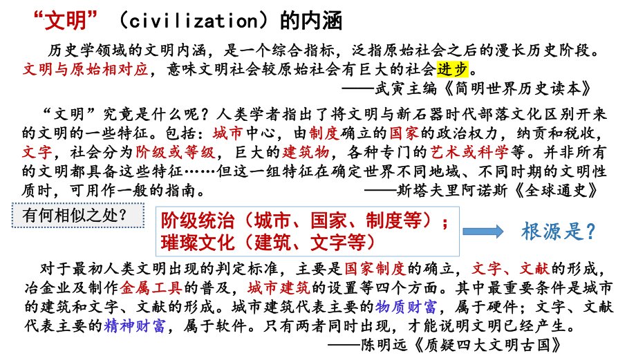 第1课 文明的产生与早期发展 同步ppt课件-（部）统编版（2019）《高中历史》必修中外历史纲要下册.pptx_第2页