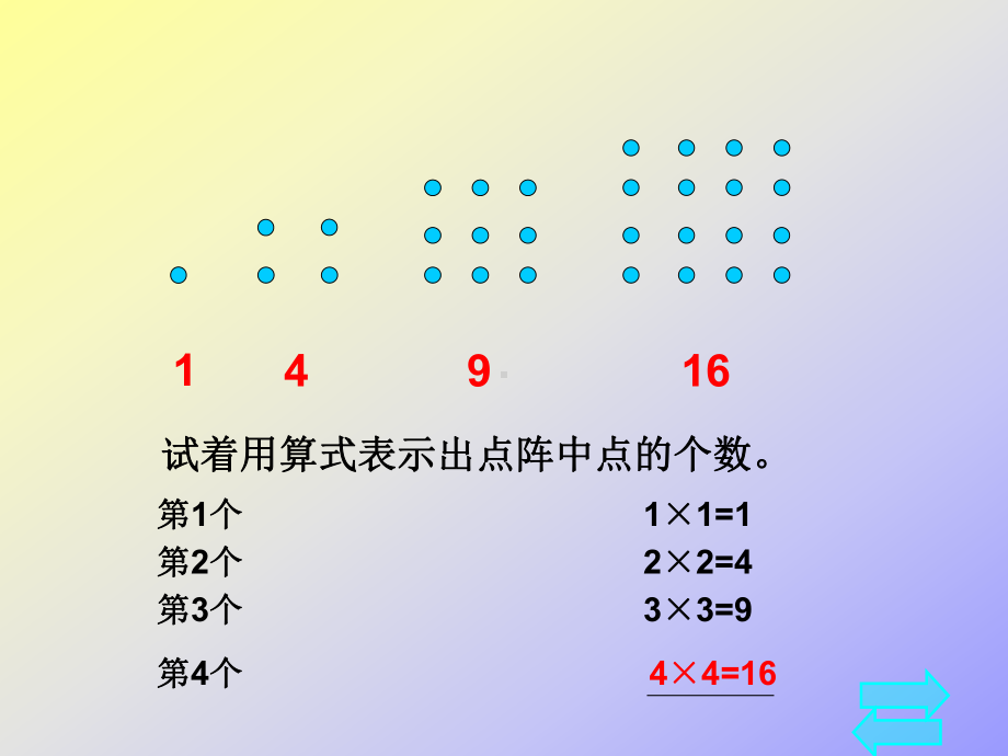 点阵中的规律PPT课件.ppt_第3页