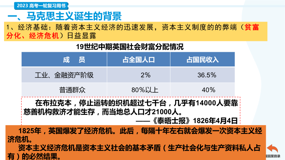 马克思主义的诞生与国际工人运动的发展 ppt课件-（部）统编版（2019）《高中历史》必修中外历史纲要下册.pptx_第2页