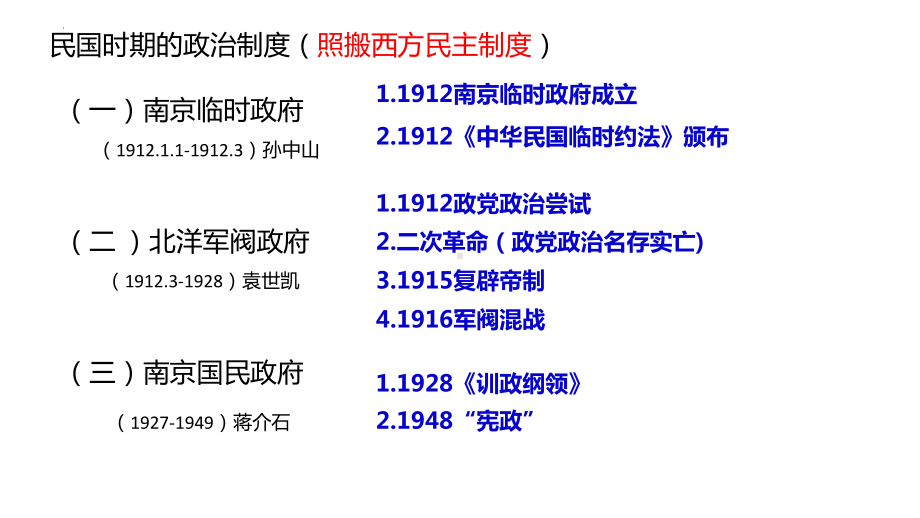 第3课 中国近代至当代政治制度的演变 ppt课件(5)-（部）统编版（2019）《高中历史》选择性必修第一册.pptx_第3页