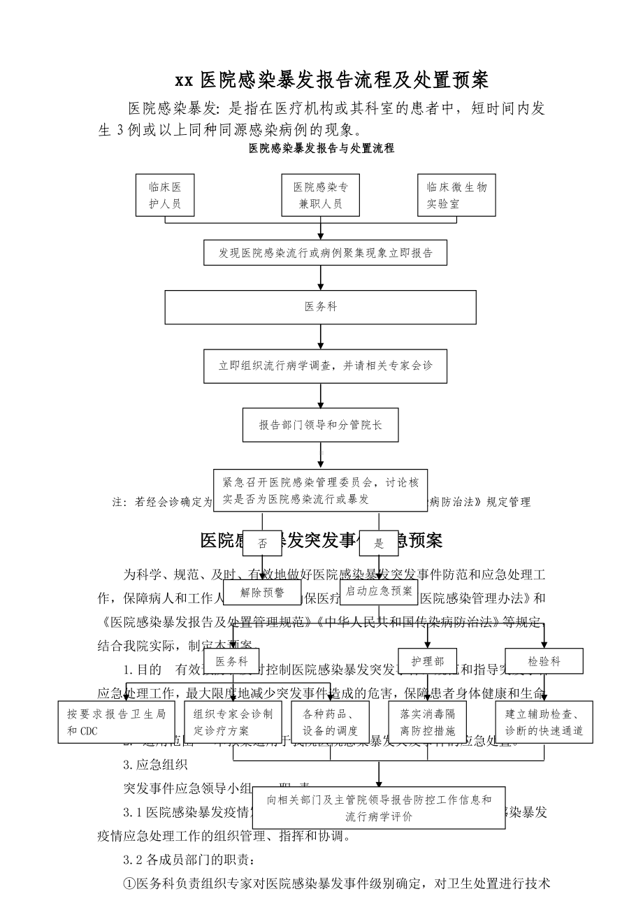 (完整版)xx医院医院感染暴发报告流程及处置预案.doc_第1页