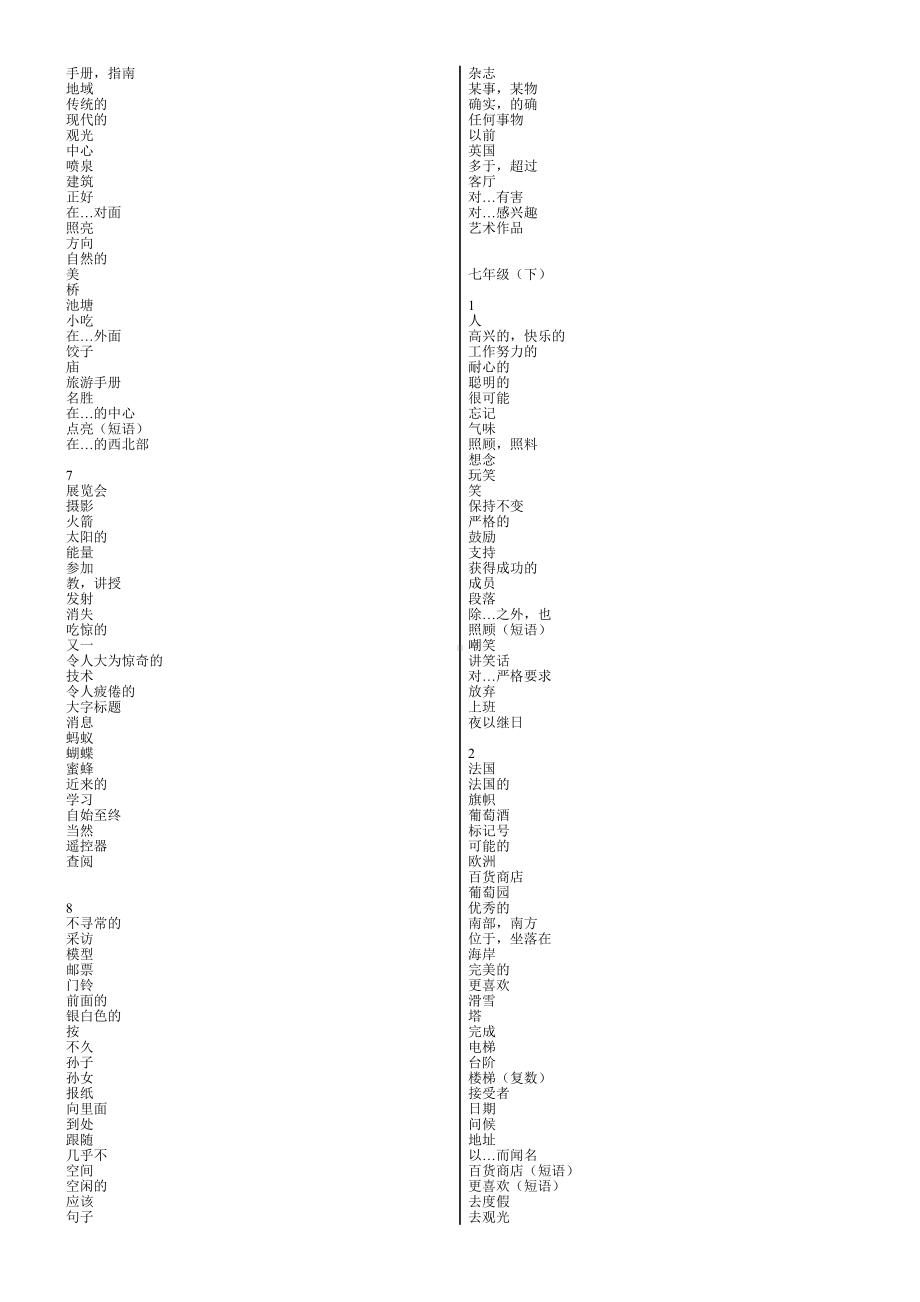 (完整版)2019深圳中考英语词汇测试表.doc_第2页