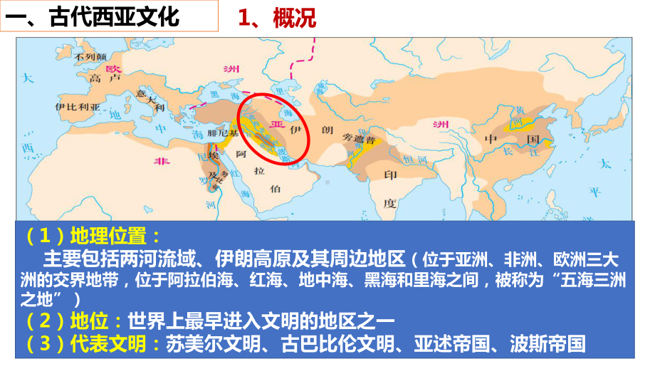 第3课 古代西亚、非洲文化 ppt课件(3)-（部）统编版《高中历史》选择性必修第三册.pptx_第3页