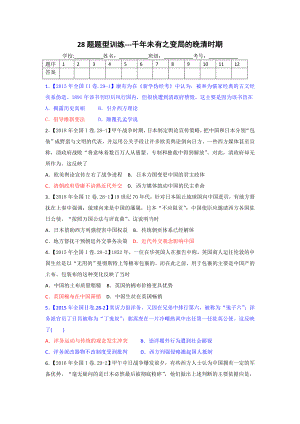 (word完整版)高考历史选择题专题训练28题.doc