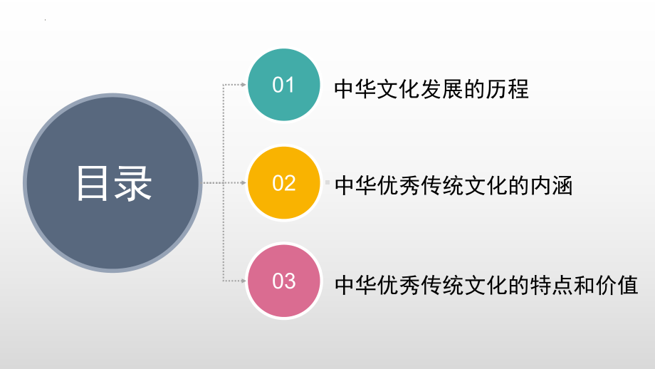 第1课 中华优秀传统文化的内涵与特点 ppt课件 (8)-（部）统编版《高中历史》选择性必修第三册.pptx_第3页