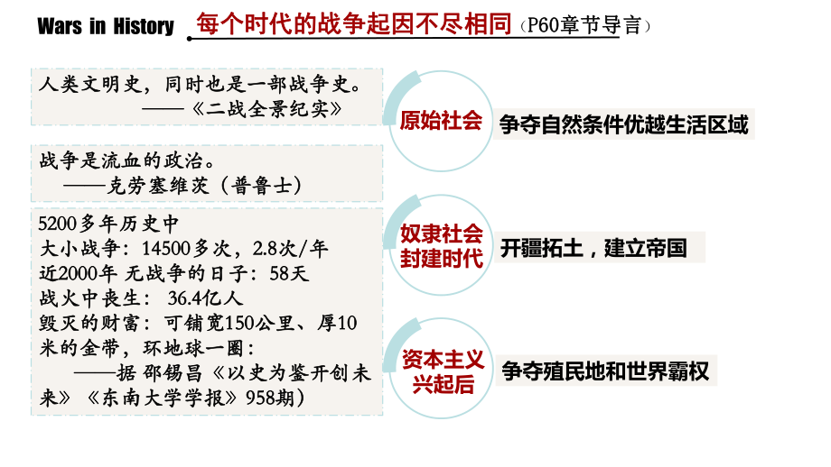 第11课 古代战争与地域文化的演变 ppt课件 (4)-（部）统编版《高中历史》选择性必修第三册.pptx_第1页