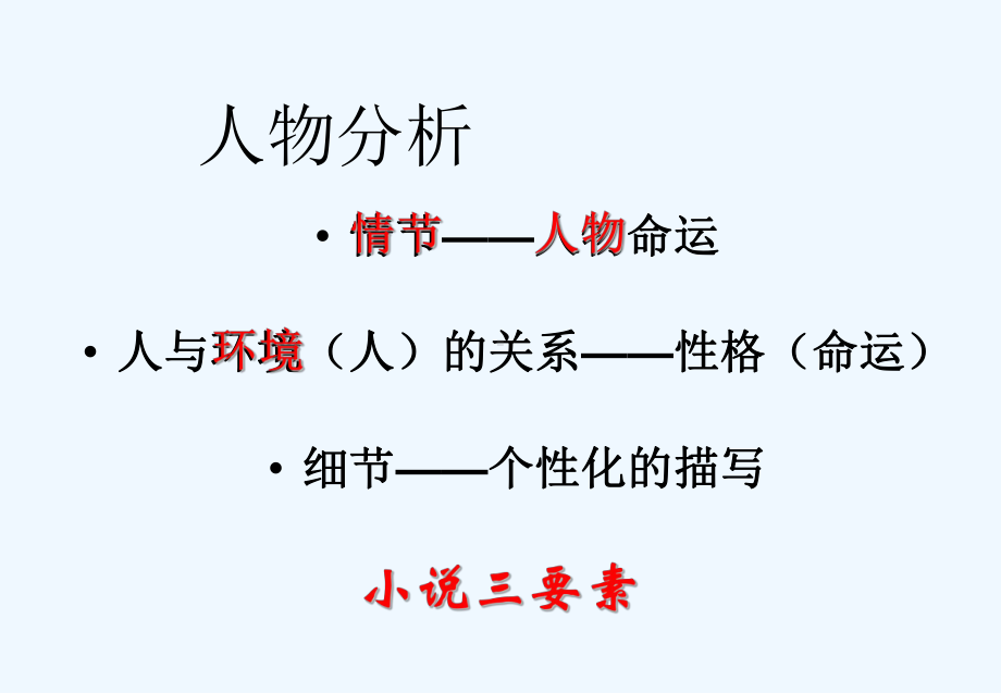 高一语文下册《祝福》课件 人教版第二册.ppt_第3页