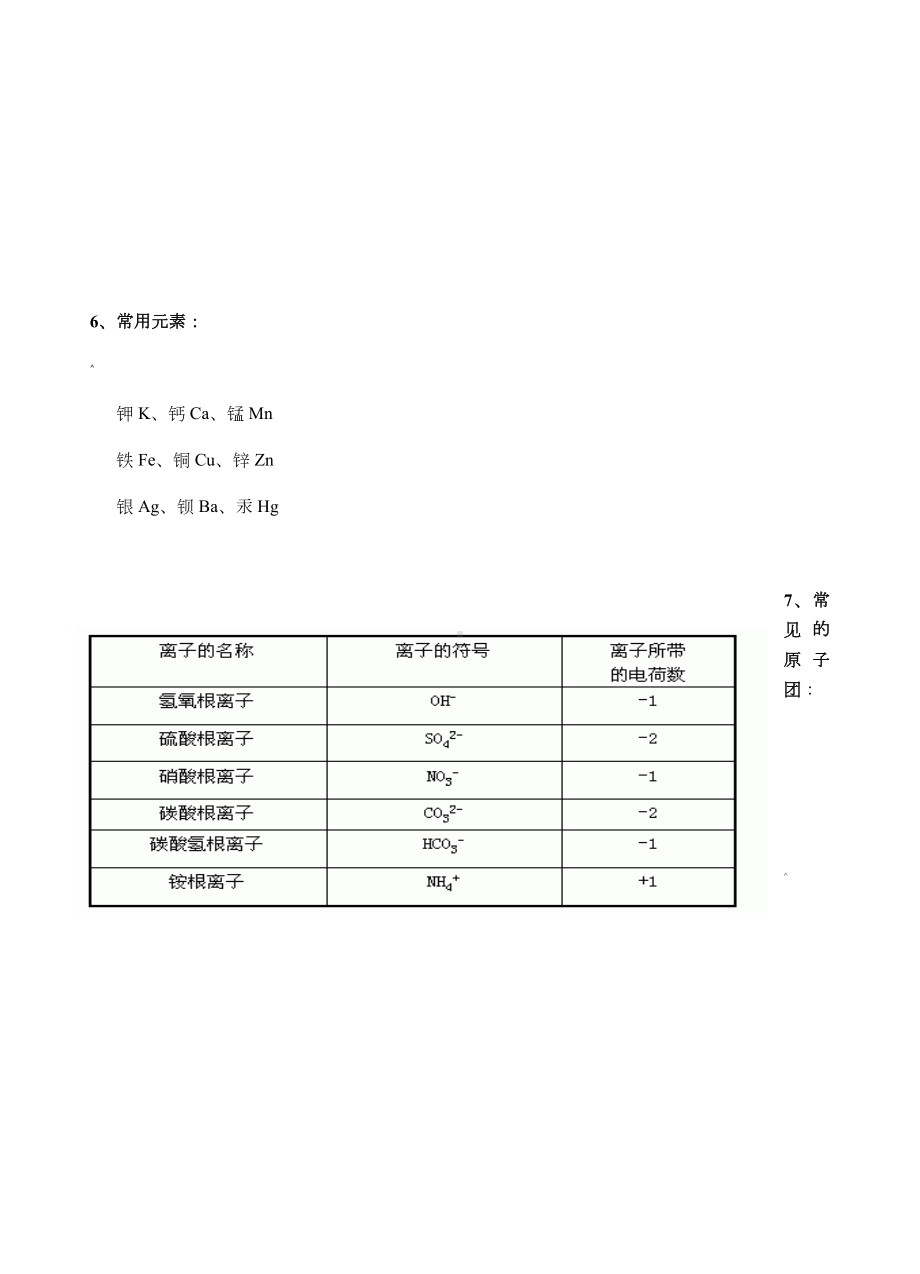 (2019)新浙教版九年级上册科学第一章《物质及其变化》知识点归纳.docx_第2页