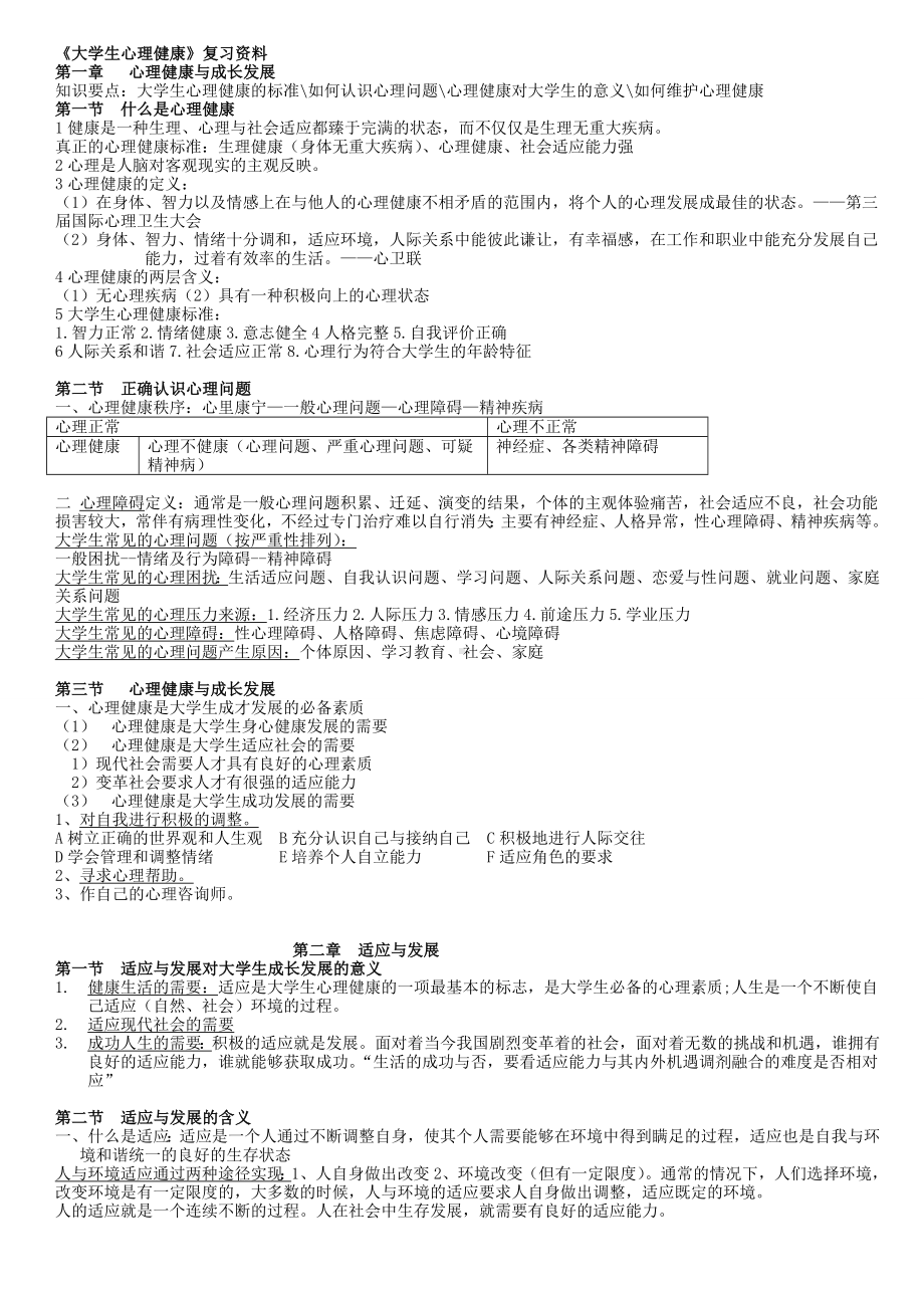 (完整版)《大学生心理健康教育》复习资料.doc_第1页