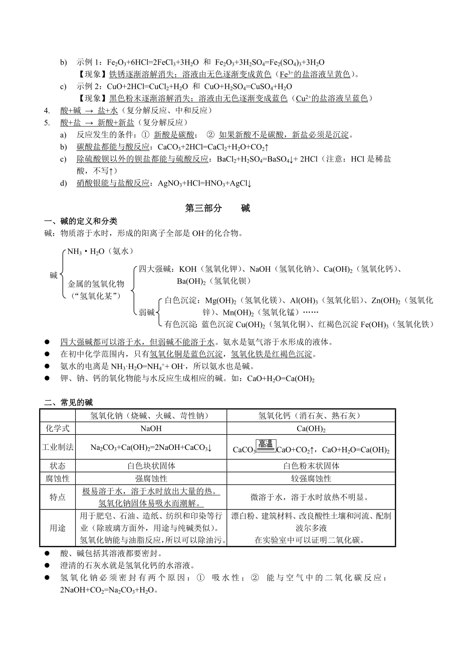 (完整版)初中化学第十单元知识点.doc_第3页