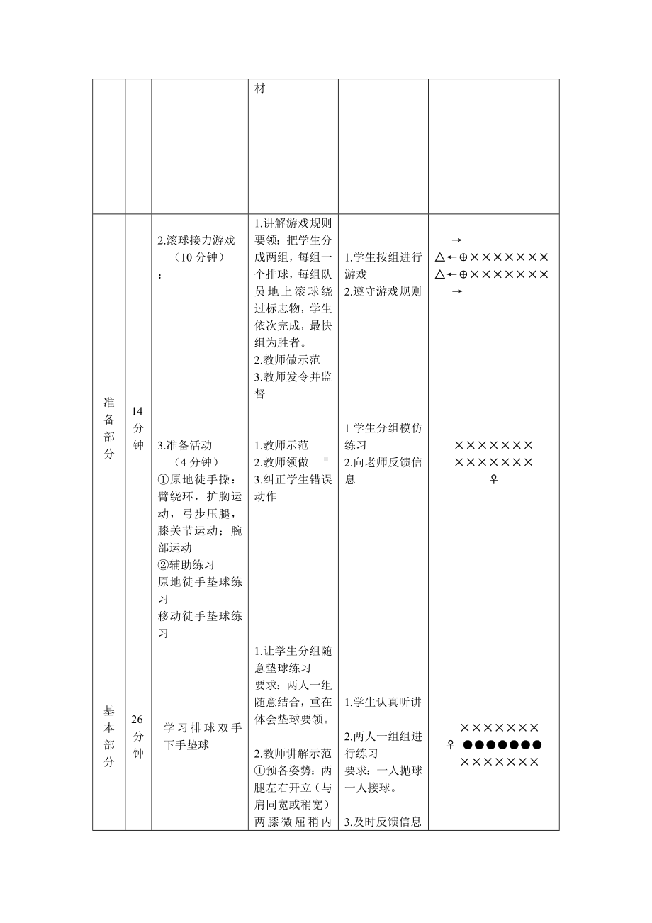 (完整版)体育教学设计案例分析.doc_第2页