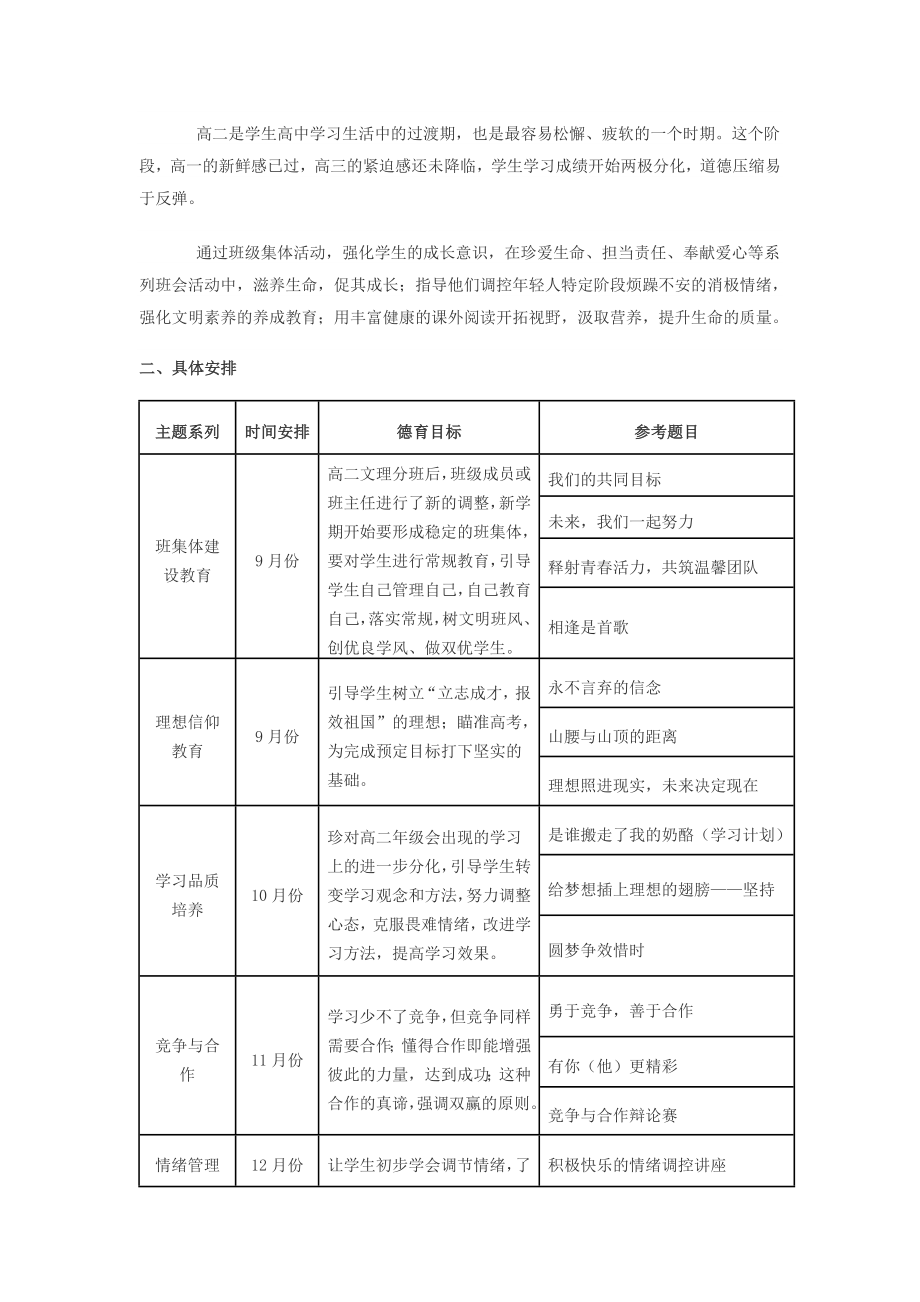 高中年级系列主题班会设计方1.doc_第3页