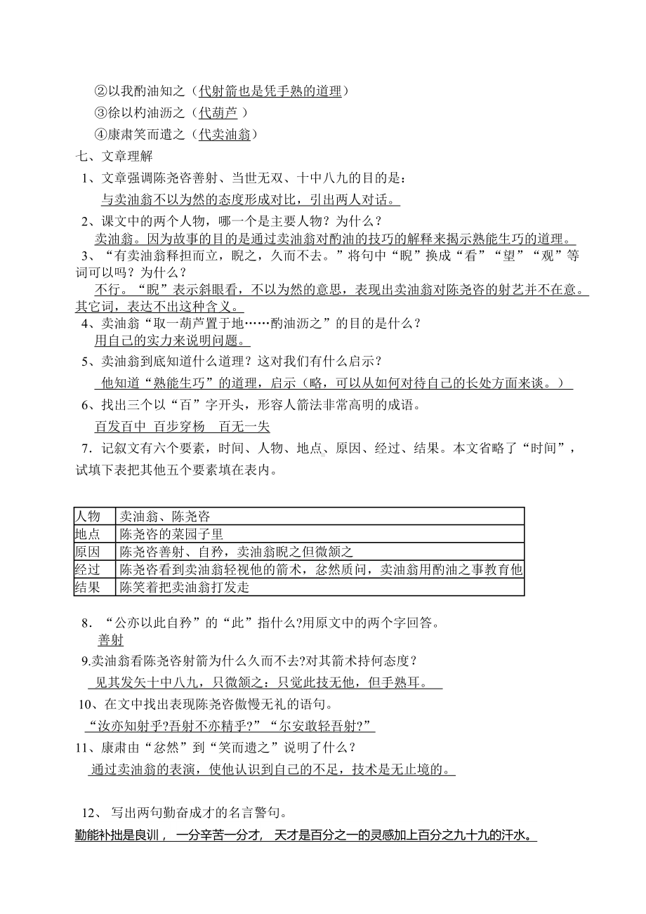 (完整版)卖油翁练习附答案.doc_第3页