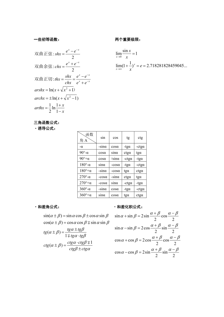 (完整版)数学分析复习资料及公式大全.doc_第2页