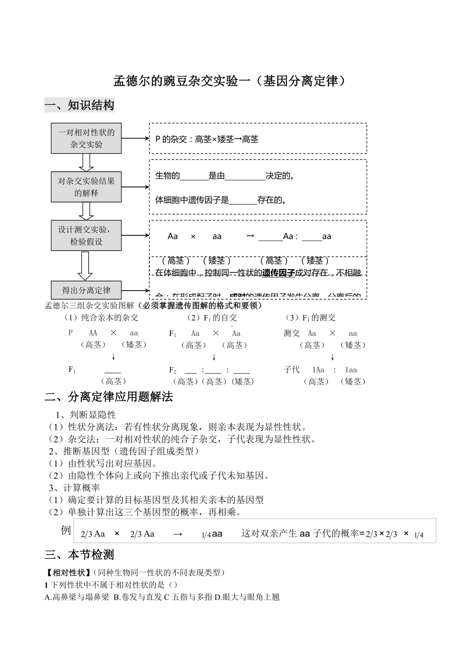 (完整版)分离定律练习的题目.doc_第1页