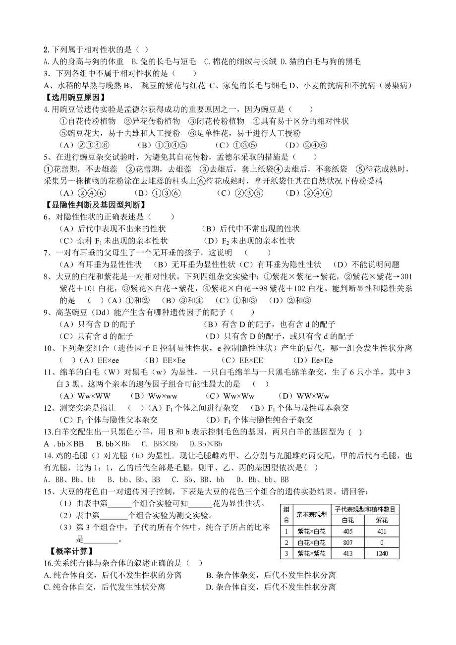 (完整版)分离定律练习的题目.doc_第2页