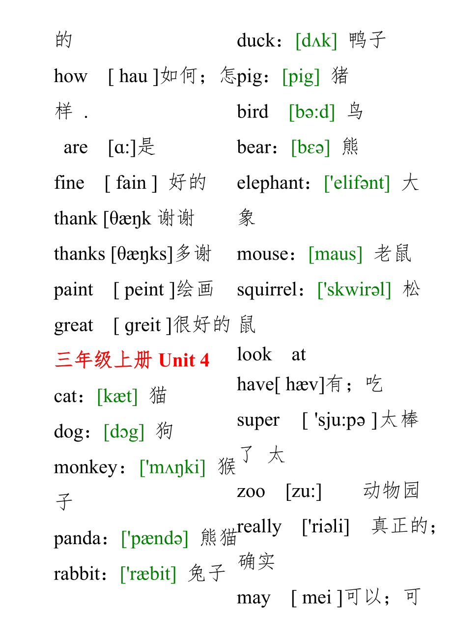 (完整版)人教版小学英语单词表(带音标).doc_第3页