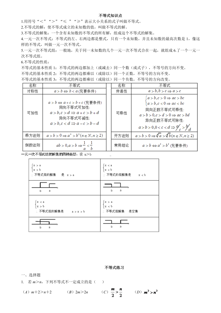 (完整版)初一数学七下不等式所有知识点总结和常考题型练习题.doc_第1页