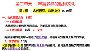 第二单元 丰富多彩的世界文化 ppt课件-（部）统编版《高中历史》选择性必修第三册.pptx