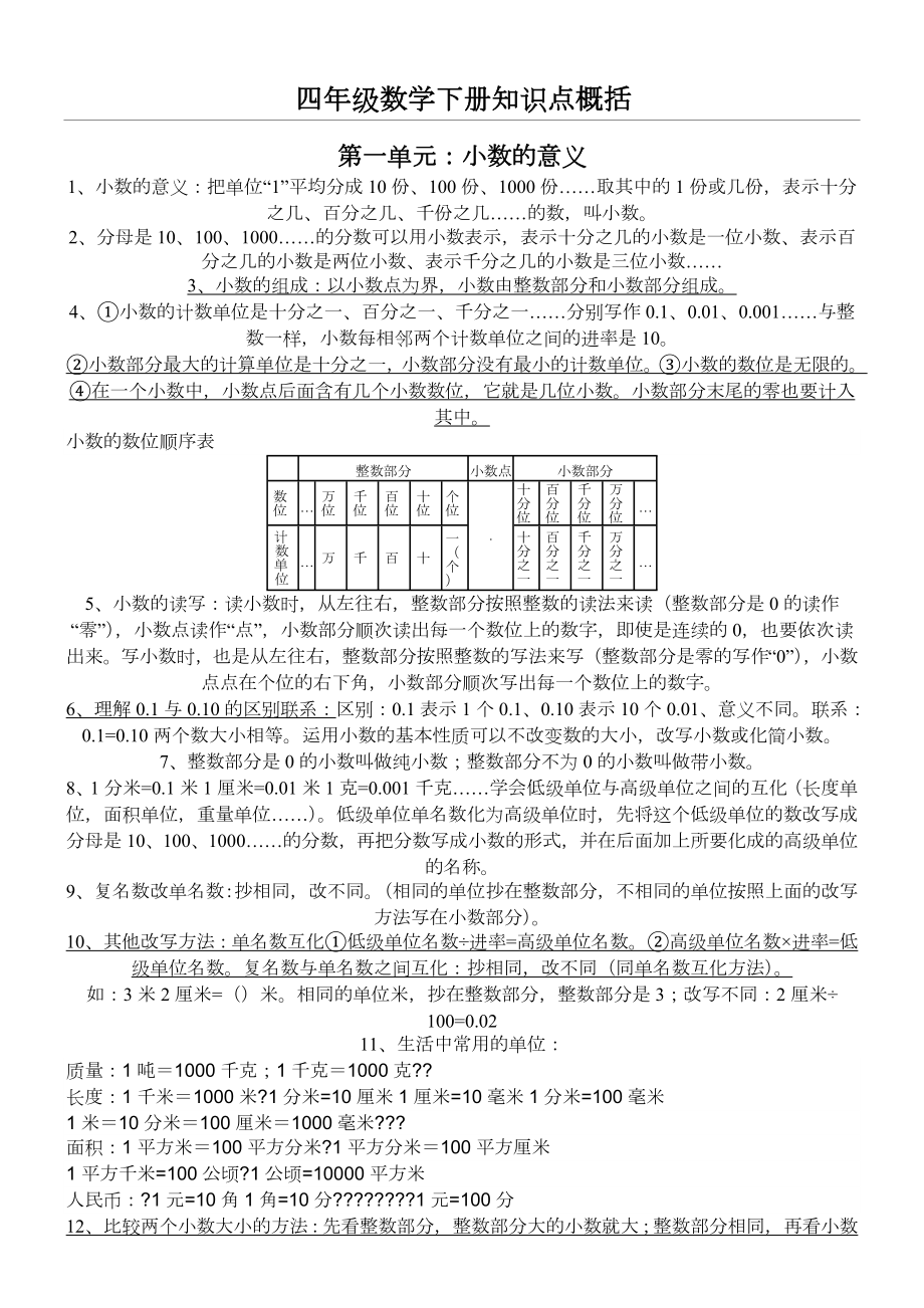 (完整版)北师大版四年级数学下册知识点归纳整理.doc_第1页