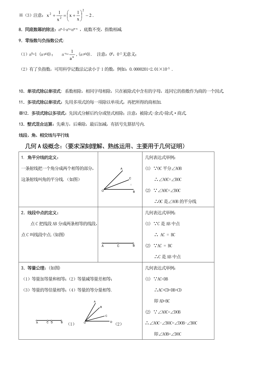 (完整版)初一数学下册知识点汇总.doc_第3页