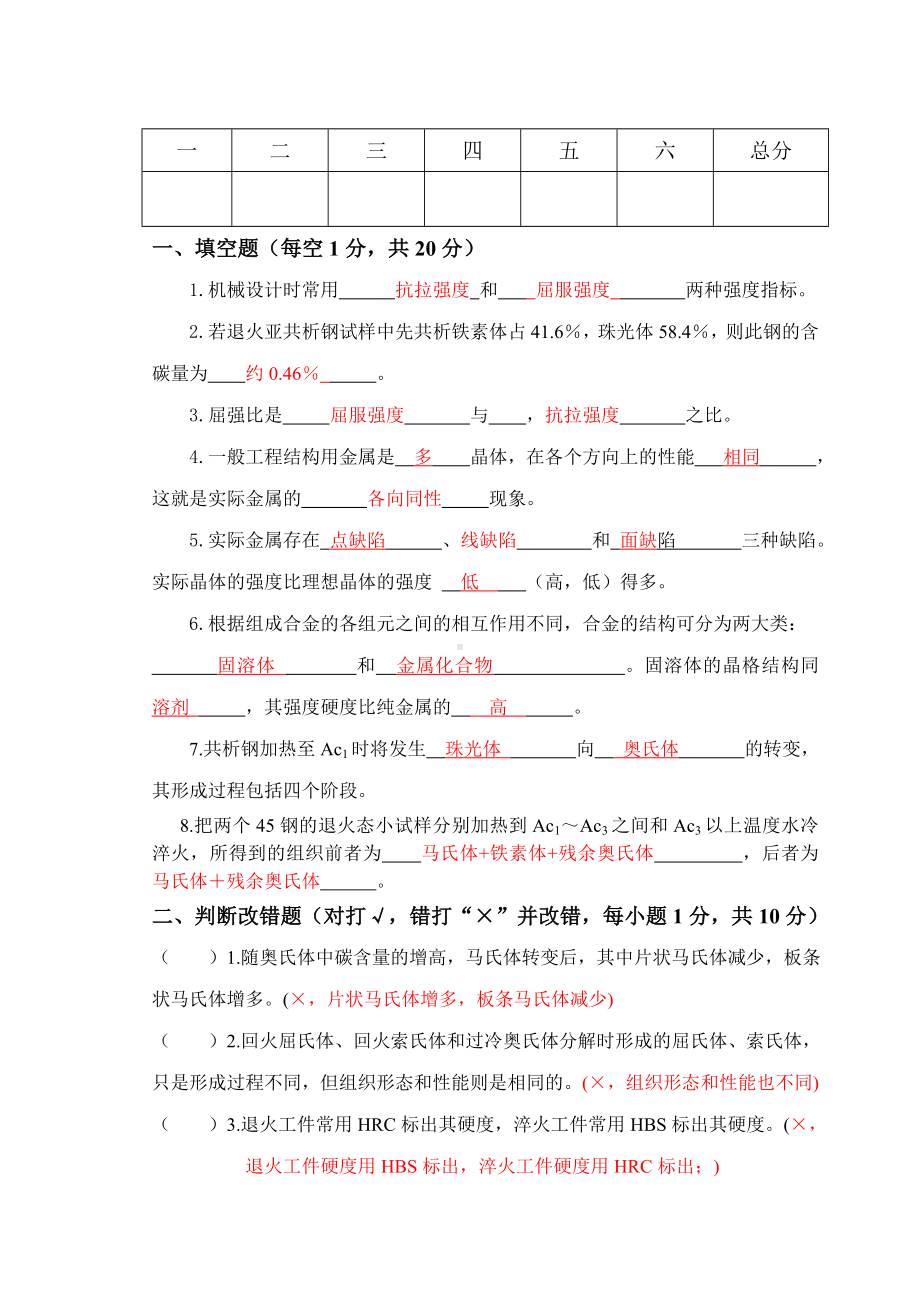 (完整版)工程材料期末考试题.doc_第1页