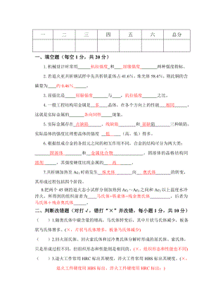 (完整版)工程材料期末考试题.doc