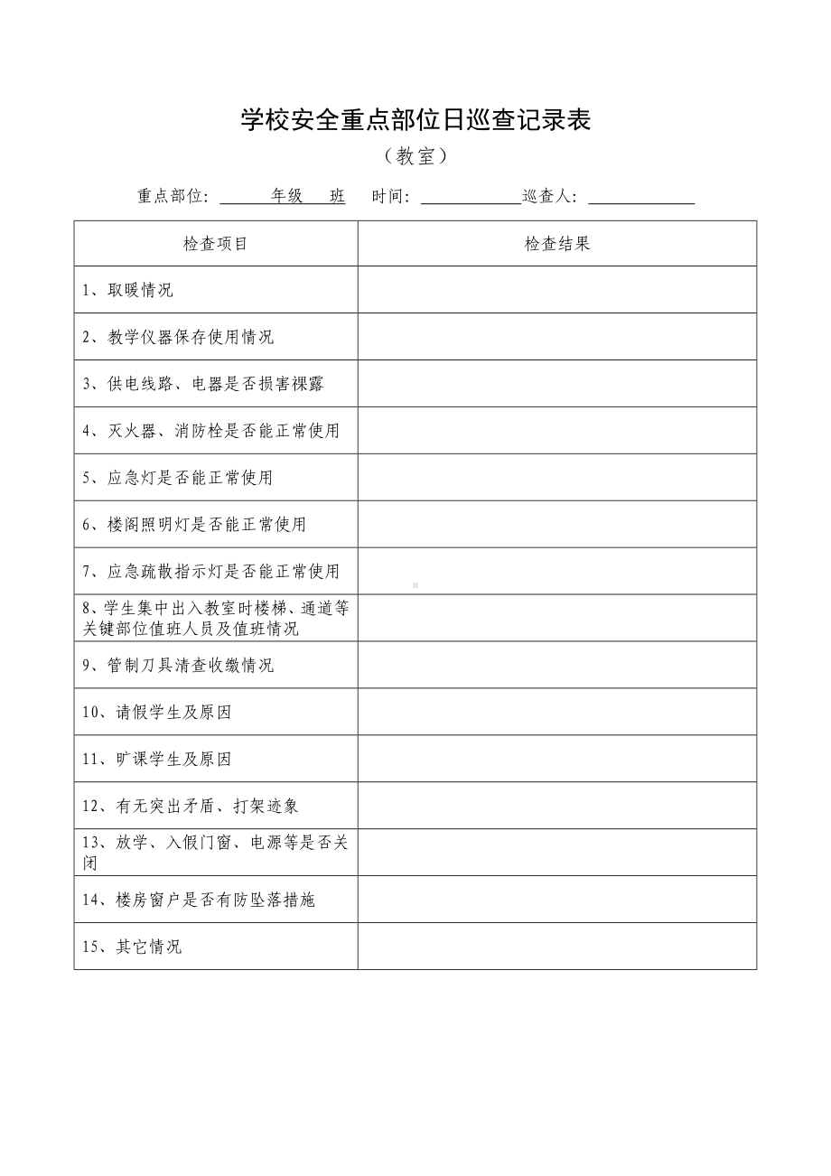 (完整word版)学校安全重点部位日巡查记录表(word文档良心出品).doc_第2页