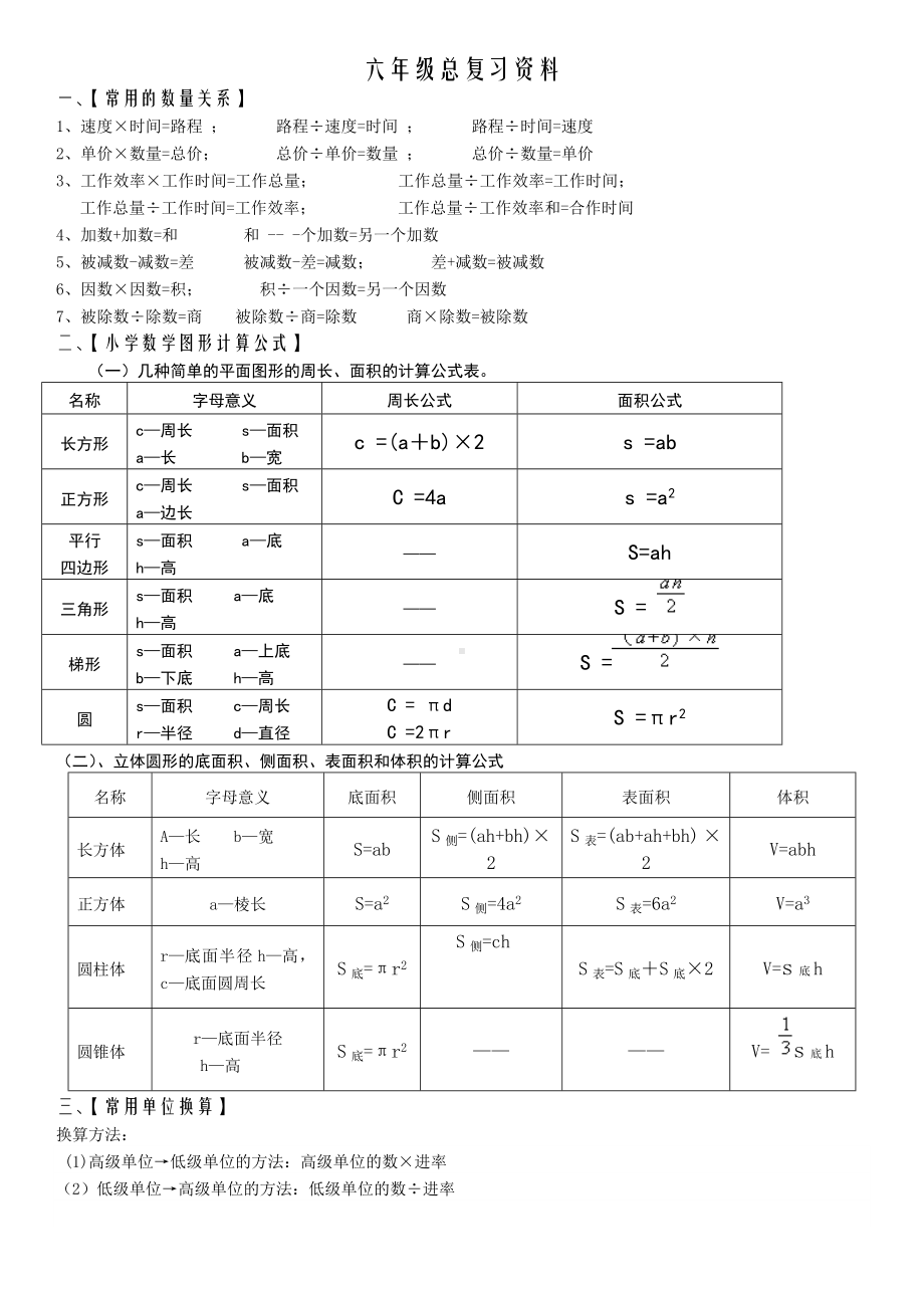 (完整版)六年级数学毕业总复习知识点.doc_第1页