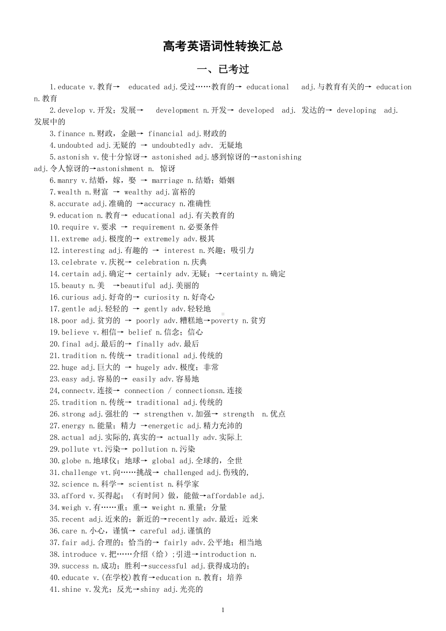 高中英语高考词性转换汇总（已考+将要考）.doc_第1页