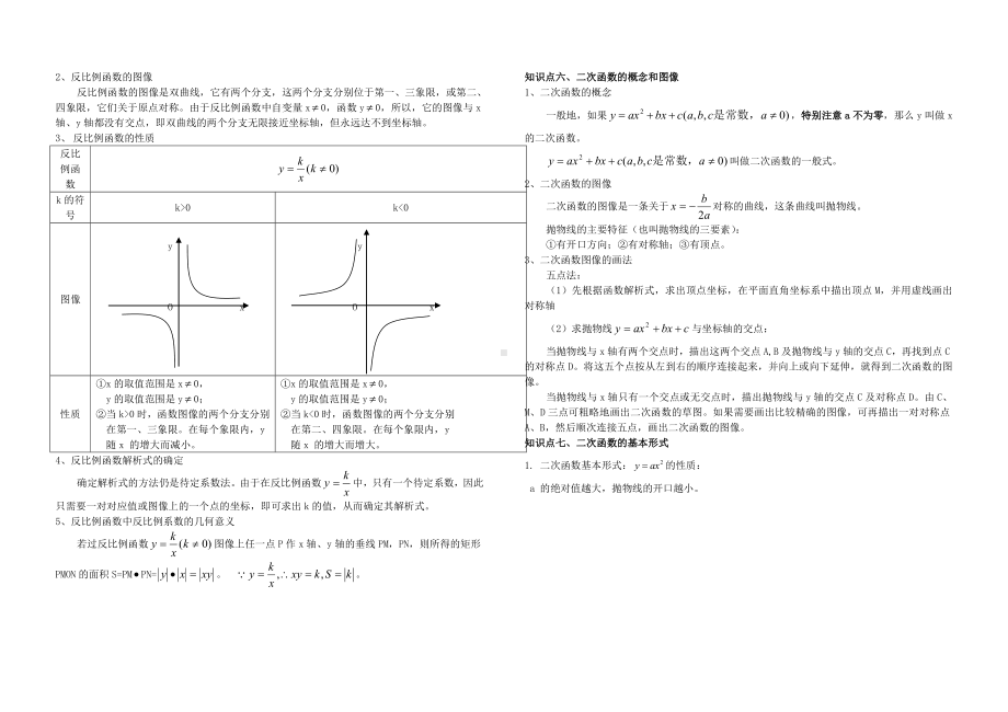 (完整版)初中函数知识点总结非常全.doc_第3页