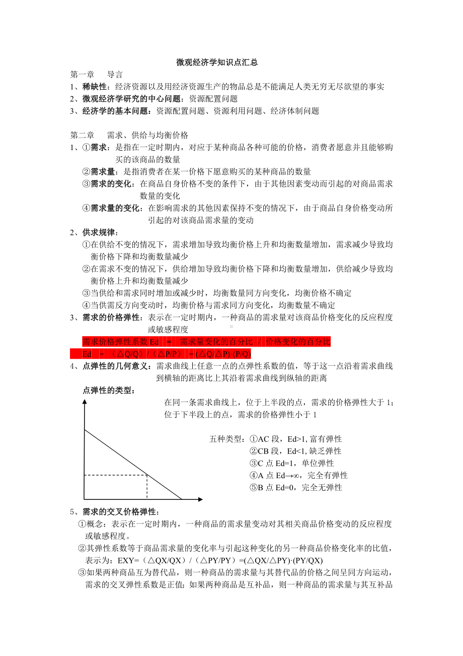 (完整版)微观经济学重点整理(附图)1.doc_第1页