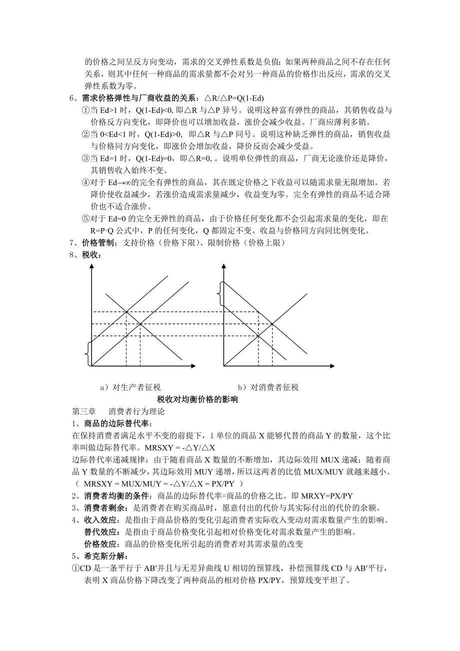 (完整版)微观经济学重点整理(附图)1.doc_第2页