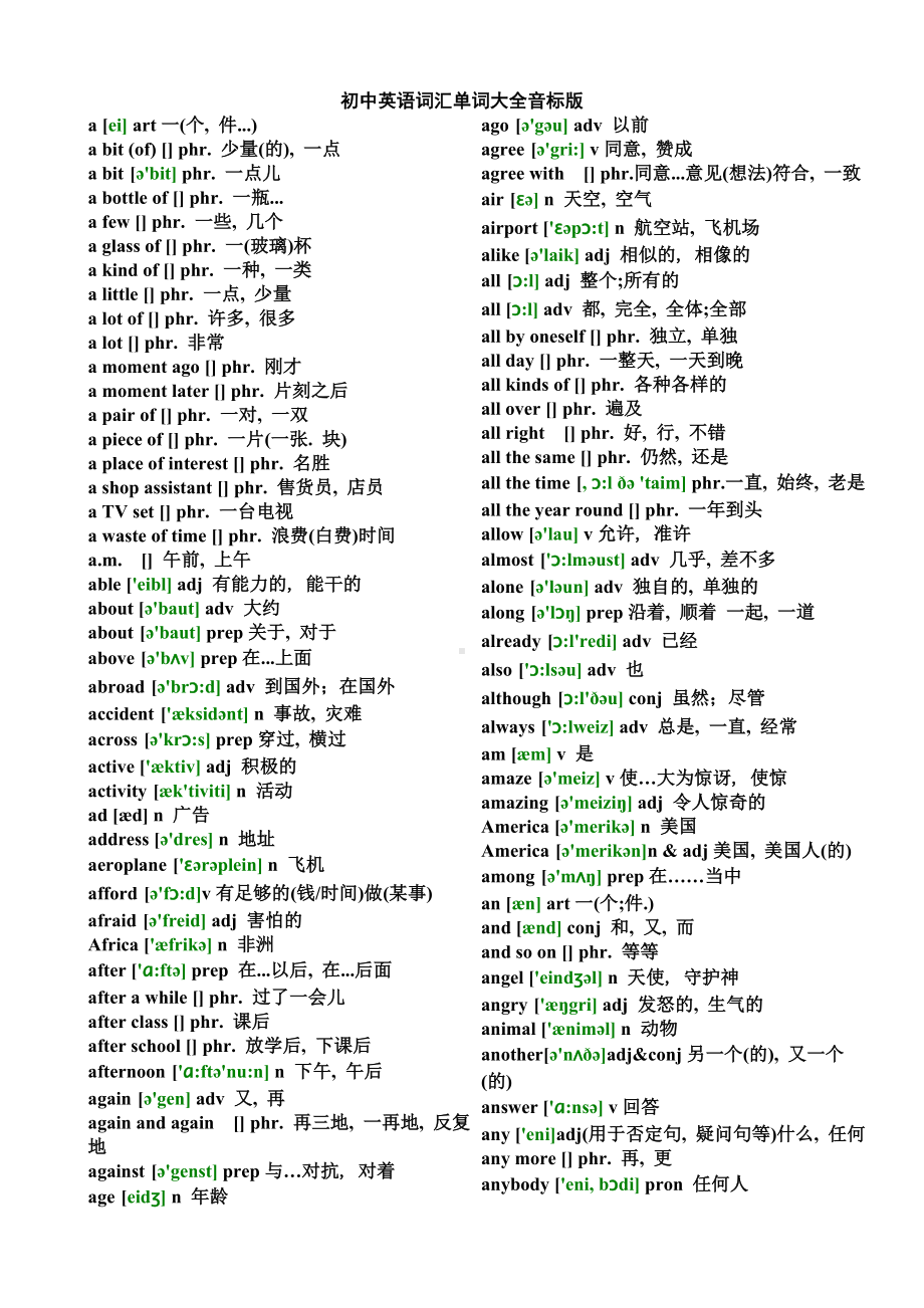 (完整版)初中英语词汇单词带音标按字母排序.doc_第1页