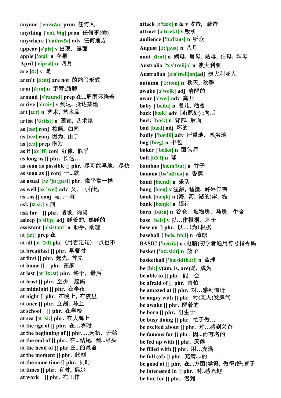 (完整版)初中英语词汇单词带音标按字母排序.doc_第2页