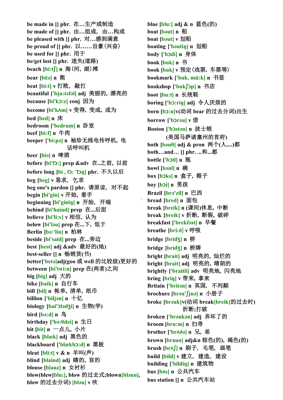 (完整版)初中英语词汇单词带音标按字母排序.doc_第3页