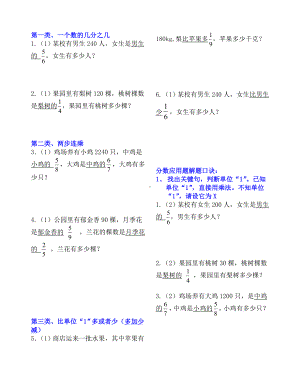 (完整版)分数乘除法应用题对比练习.doc