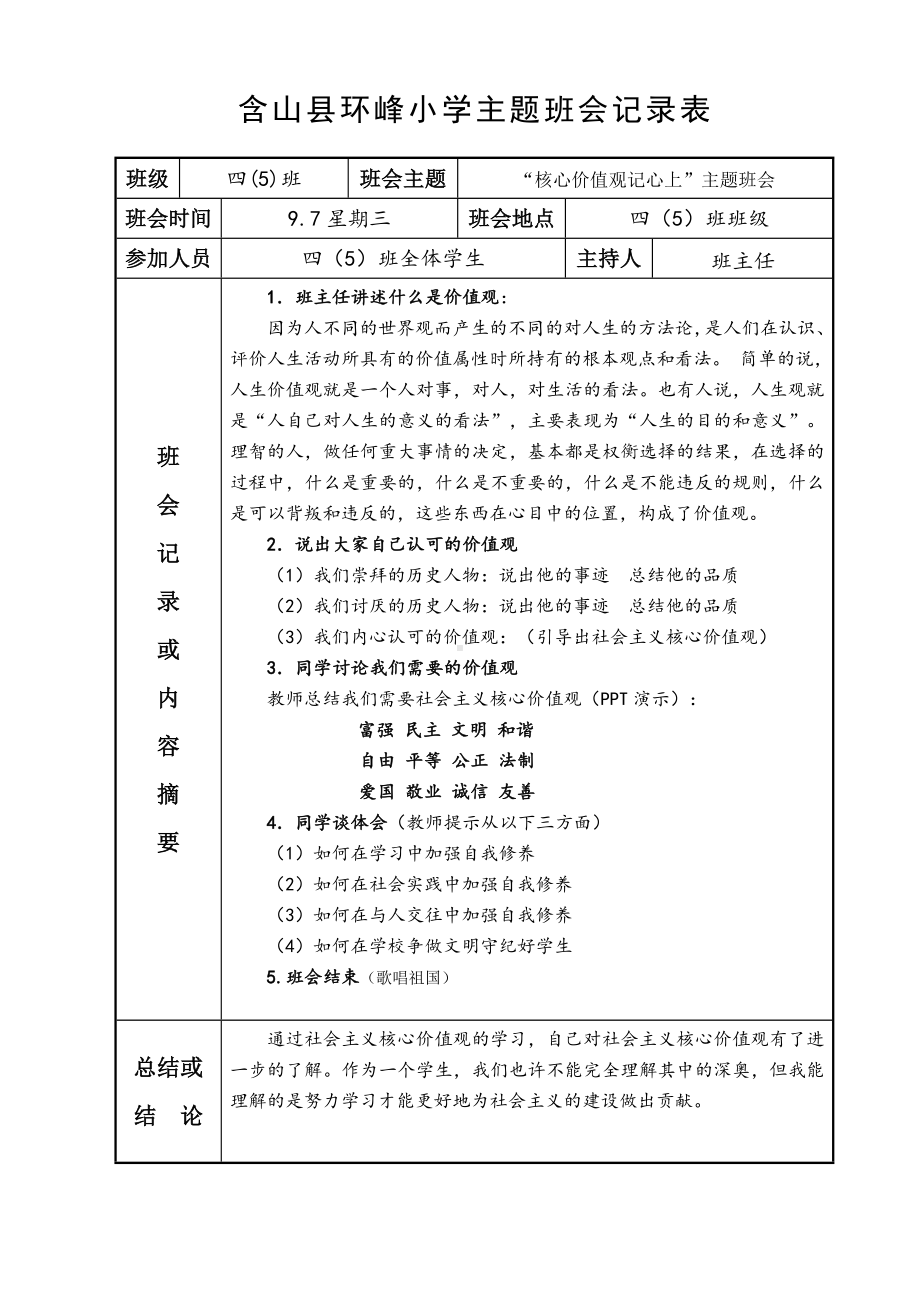 (完整word版)小学主题班会记录表.doc_第2页