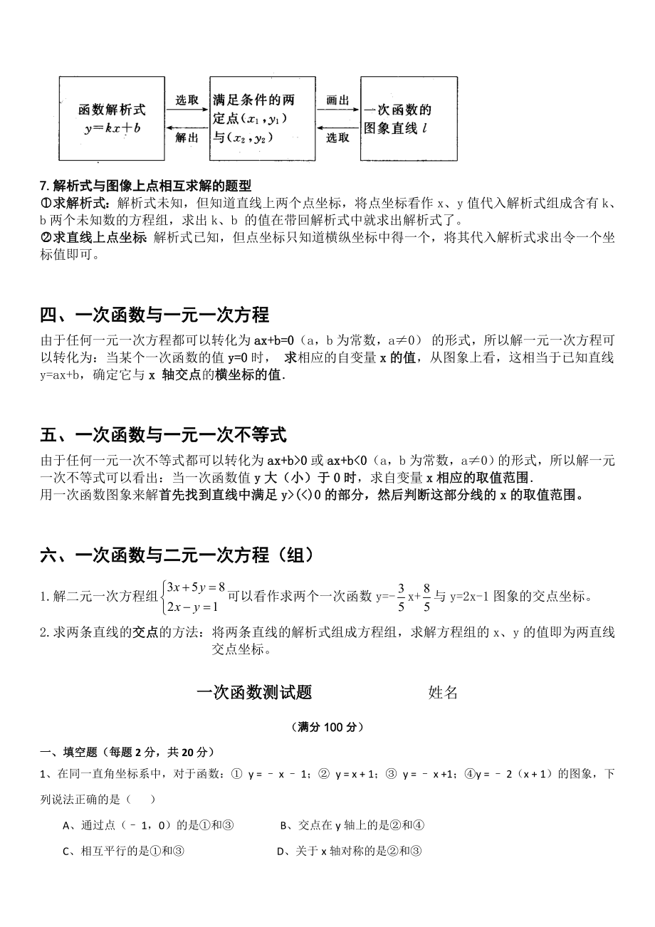 (完整版)八年级数学一次函数知识点总结.doc_第3页