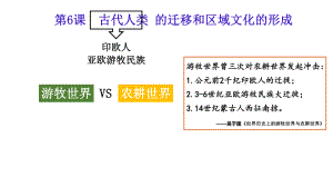 第6课 古代人类的迁徙和区域文化的形成 ppt课件(6)-（部）统编版《高中历史》选择性必修第三册.pptx