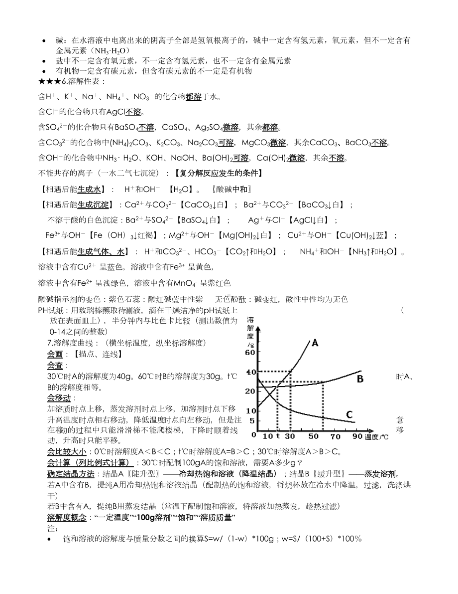 (完整版)化学考前必背知识点.doc_第2页