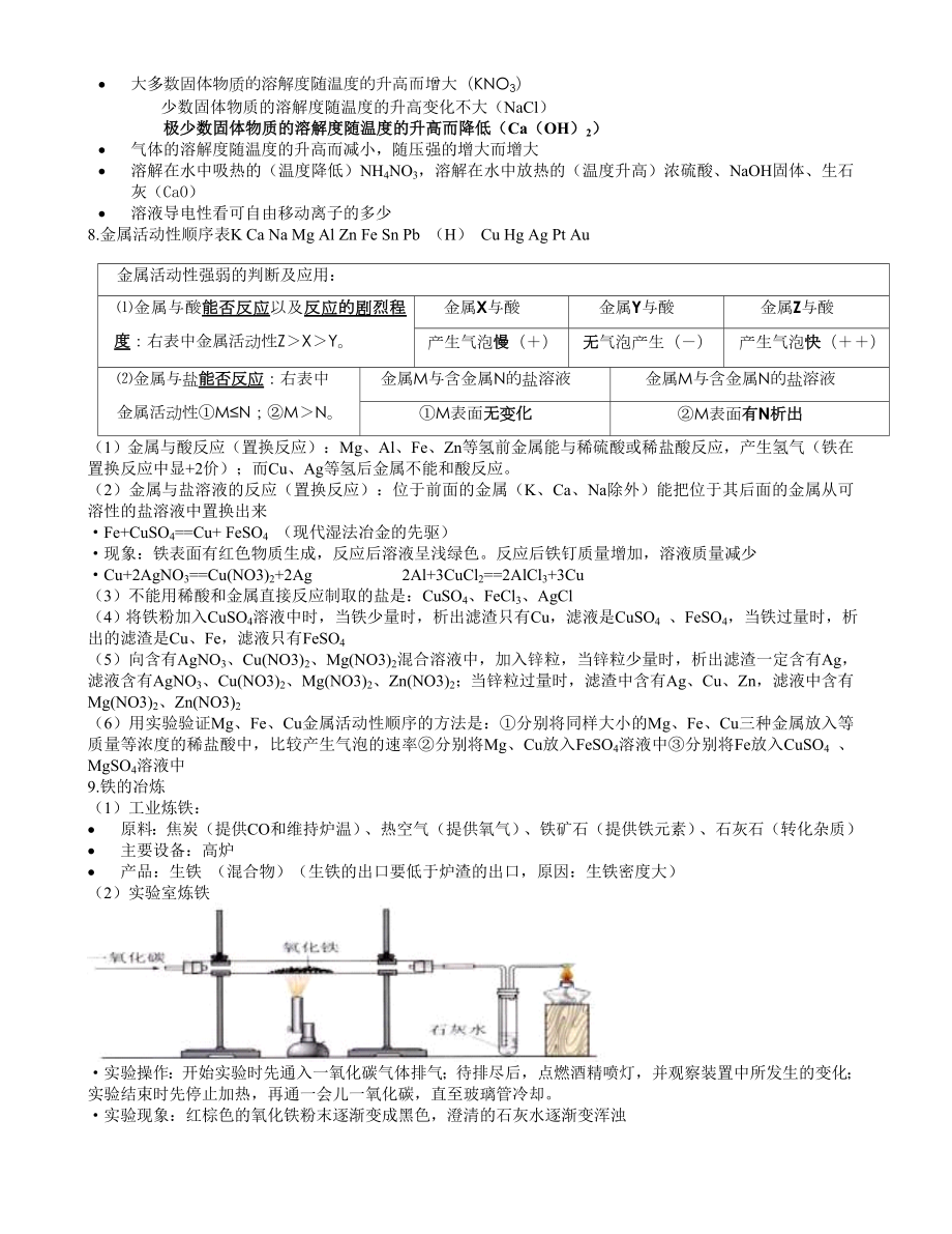 (完整版)化学考前必背知识点.doc_第3页