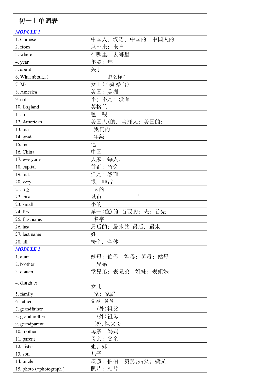 (完整版)外研版初一上英语单词表完整.doc_第1页