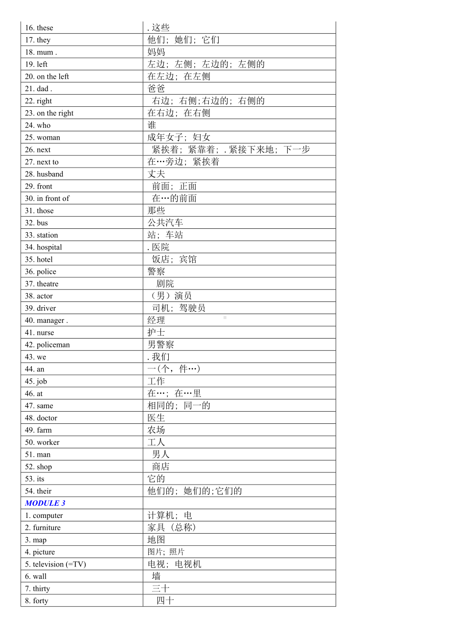 (完整版)外研版初一上英语单词表完整.doc_第2页