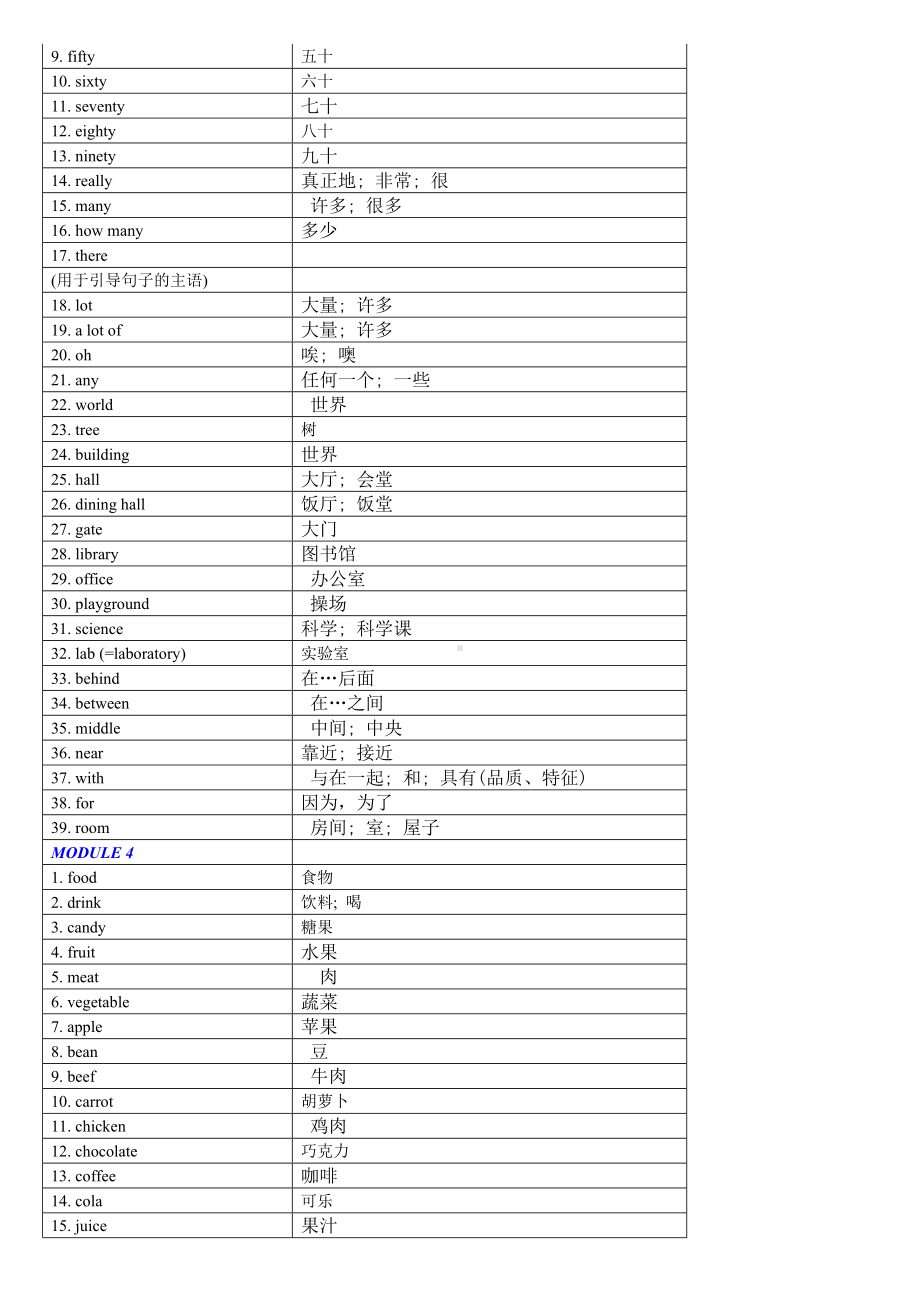 (完整版)外研版初一上英语单词表完整.doc_第3页