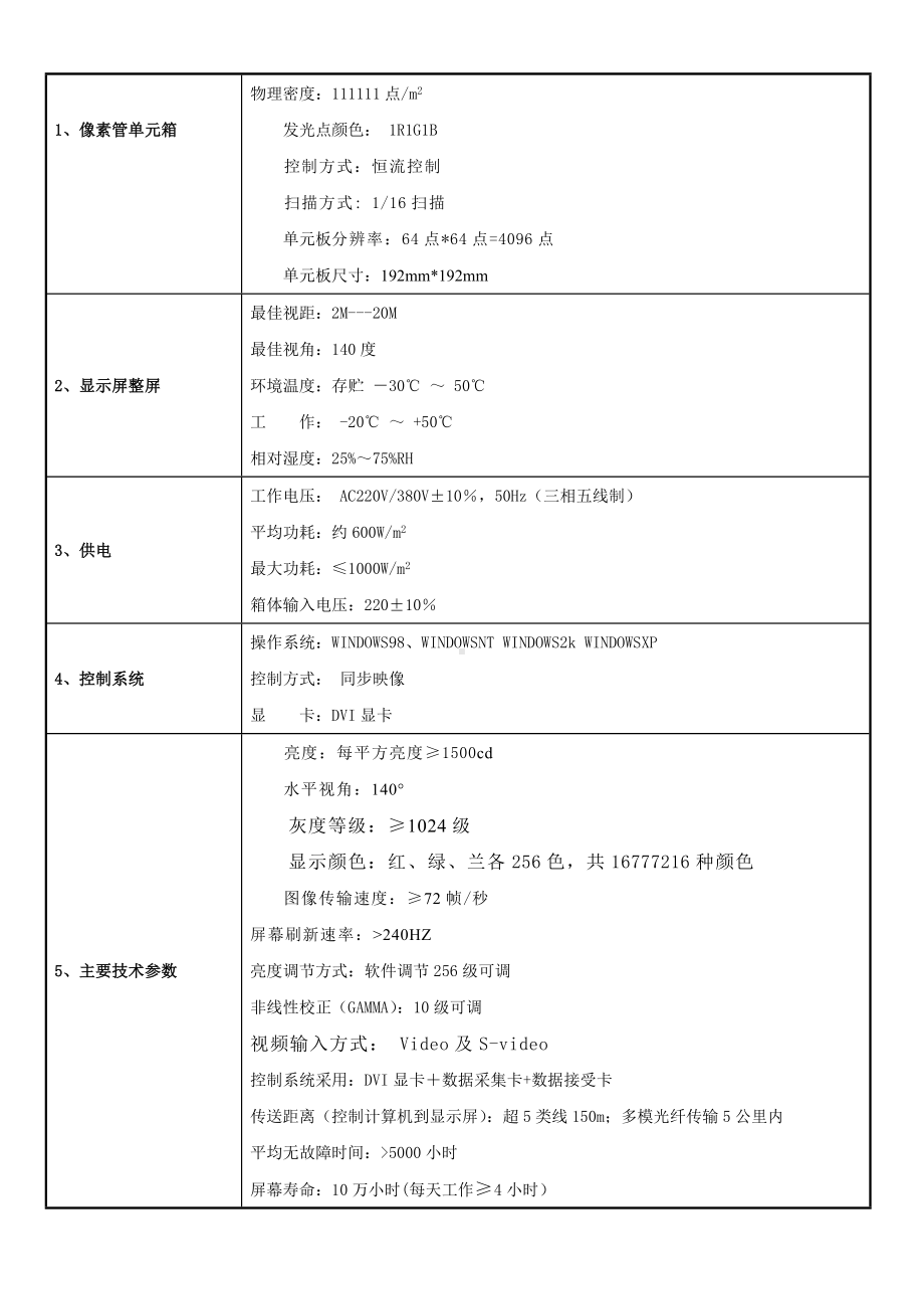 (完整版)LED显示屏合同模板.doc_第3页