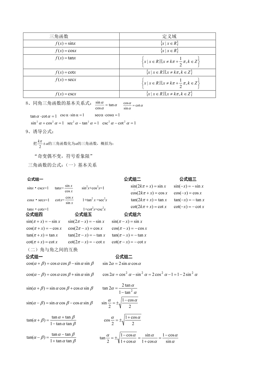 (完整版)三角函数知识点总结.doc_第2页