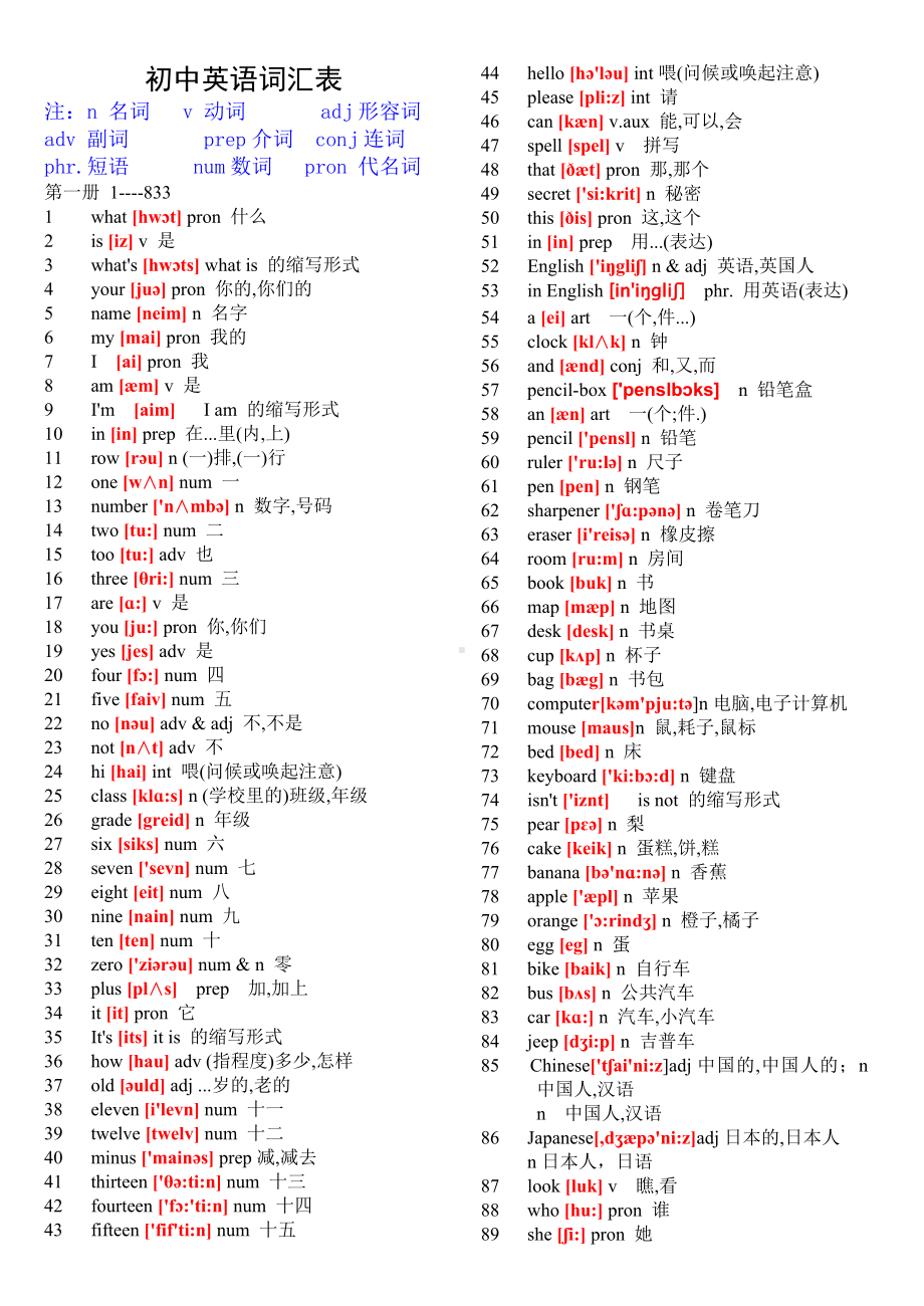 (完整版)初中英语单词表大全.doc_第1页