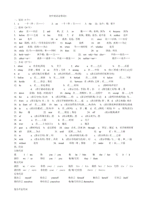 (word完整版)初中英语必背单词.doc