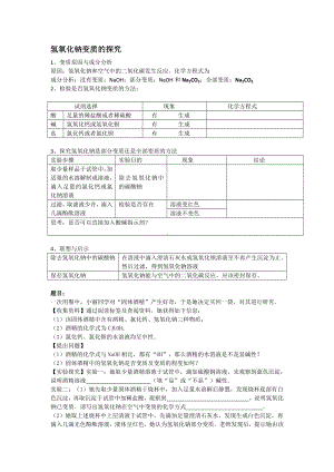 (完整版)NaOH变质问题.doc